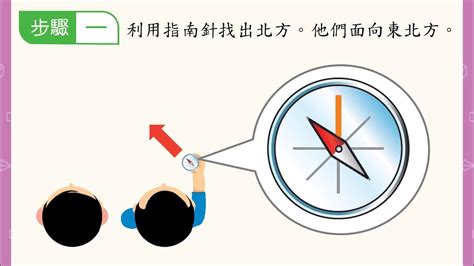 如何使用指南針|2 上 — 影片（示範）：使用指南針